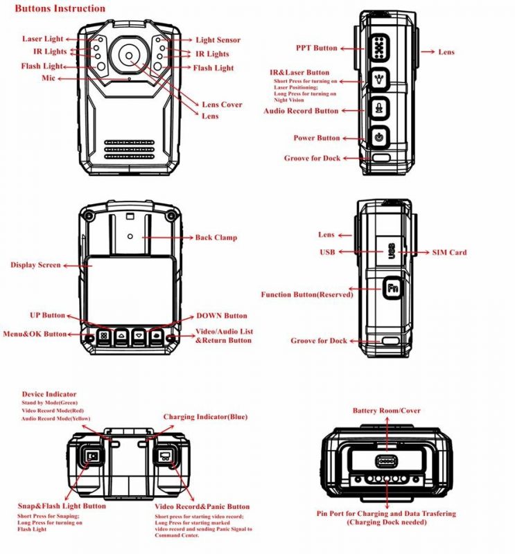 Bodycam 1080P 128GB 4G WIFI and GPS version SOS and Push-to-talk c/w 2 ...